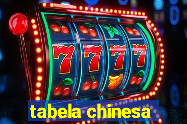 tabela chinesa